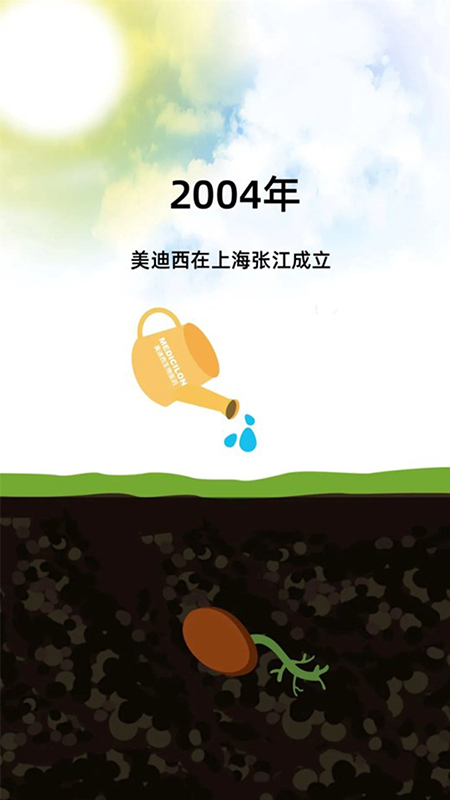 2004年BBIN游戏在上海张江建设.jpg