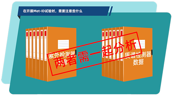 在体外和体内代谢产品判断试验中，，，，，，通常需要把紫外检测器和质谱检测器数据连系在一起剖析.jpg