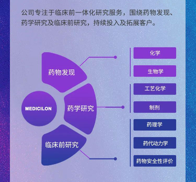 BBIN游戏年报速读_公司主要营业.jpg