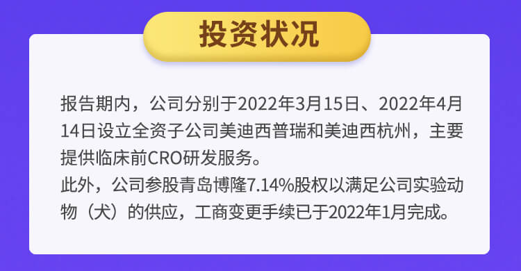 BBIN游戏2022年半年报_05.jpg