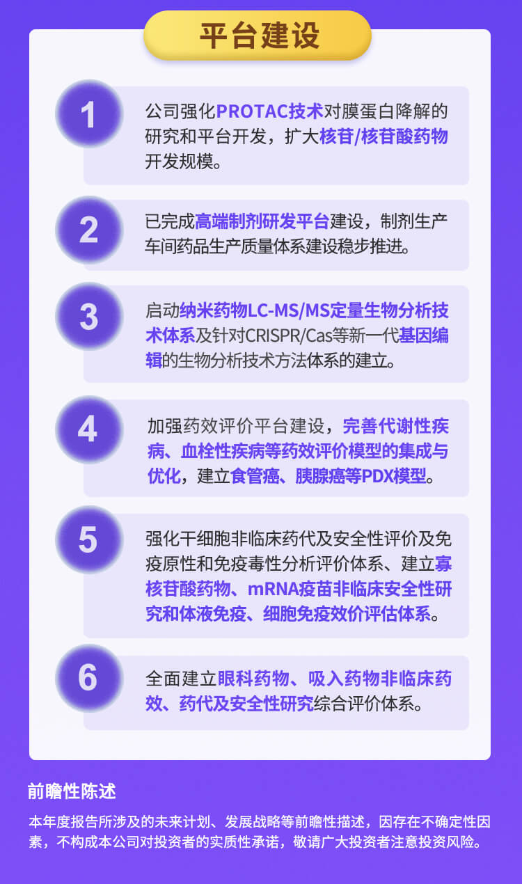 BBIN游戏2022年半年报_06.jpg