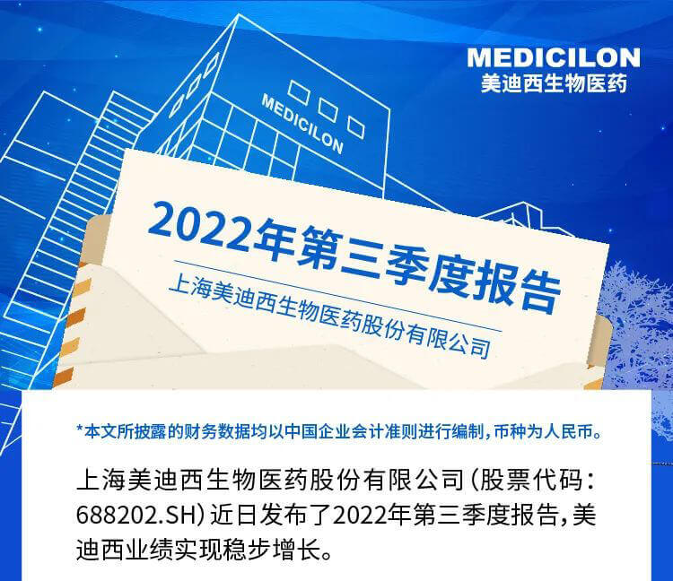 BBIN游戏宣布了2022年第三季度报告.jpg
