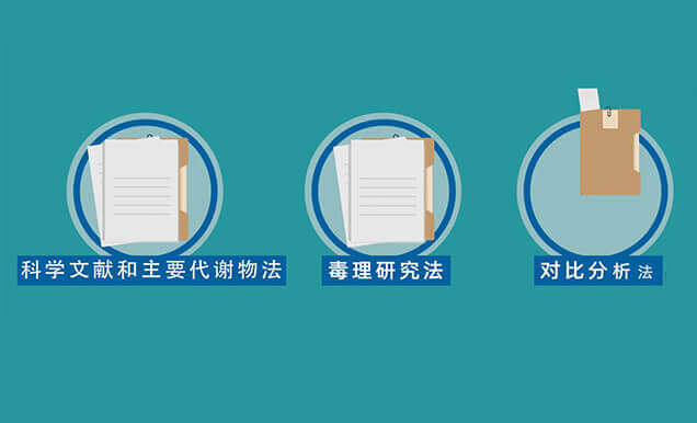 有机杂质控制限度的论证要领.jpg
