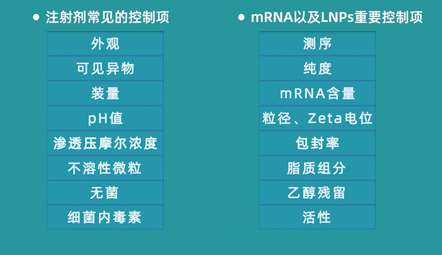 制品质量控制的检测项目及检测要领