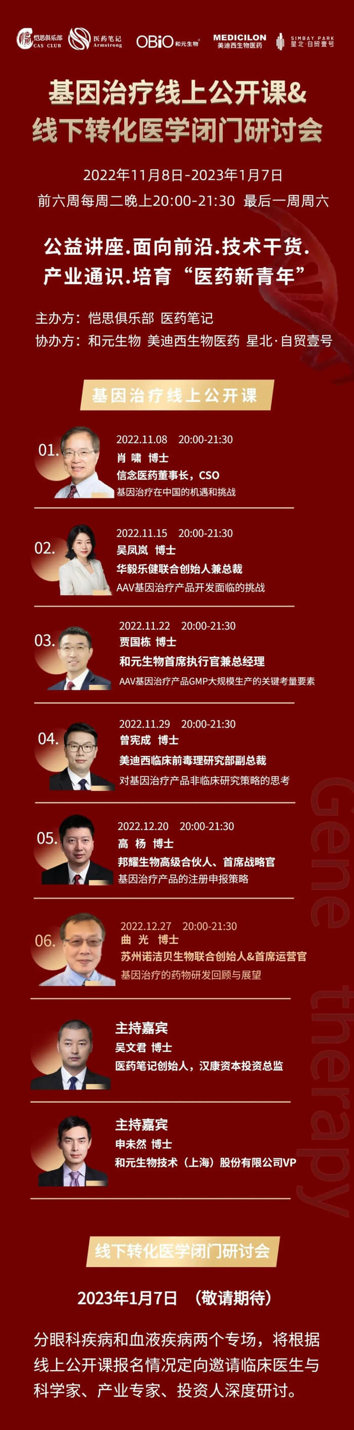 基因治疗系列第6期：基因治疗的药物研发回首与展望.jpg
