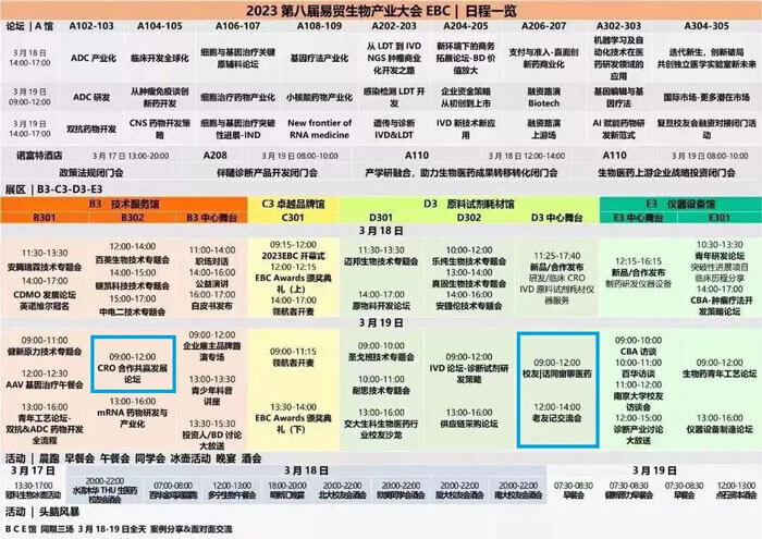 BBIN游戏首创人&-CEO-陈春麟博士将出席B3馆-手艺效劳馆CRO相助共赢生长论坛.jpg