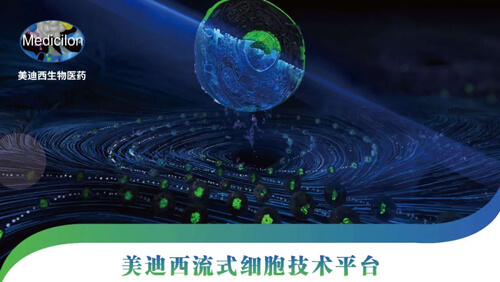 BBIN游戏流式细胞手艺平台.jpg