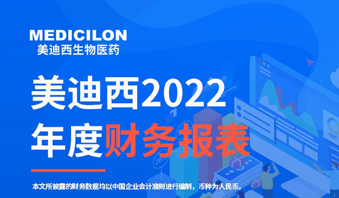 守正拓新，，，，，，历阶而上 | BBIN游戏2022年报暨2023年一季报