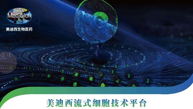 BBIN游戏流式细胞手艺效劳平台.jpg