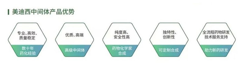 BBIN游戏中心体产品优势.jpg