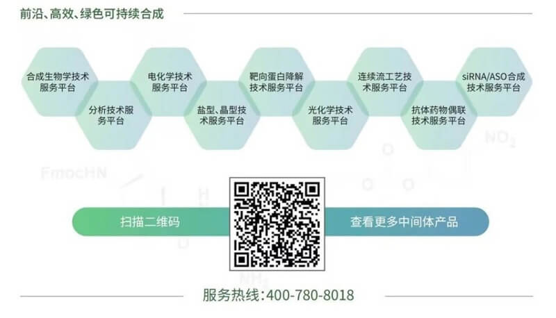 前沿、高效、绿色可一连合成.jpg