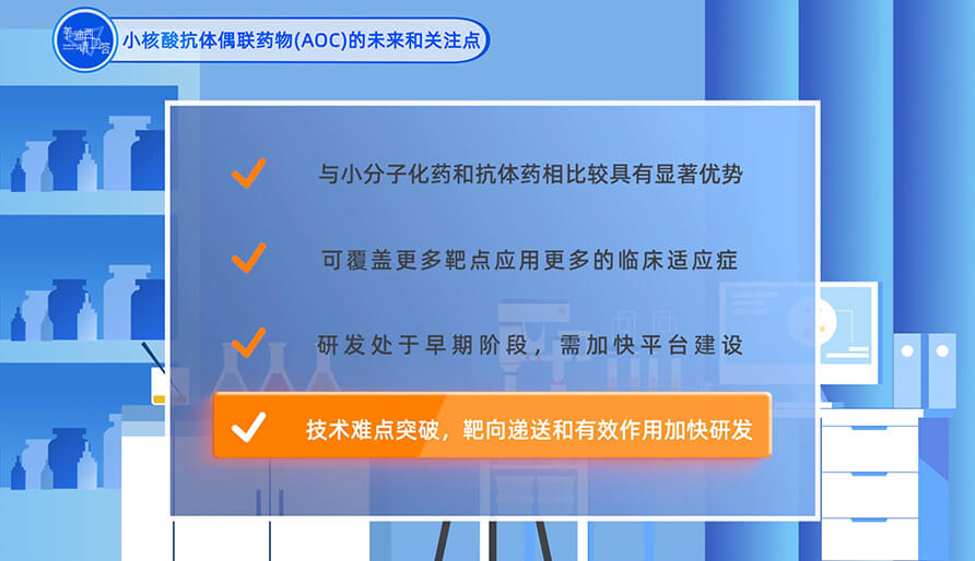 小核酸抗体偶联药物（AOC）的未来和关注点？？