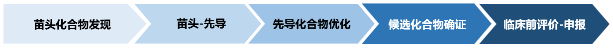 生物效劳模式.jpg