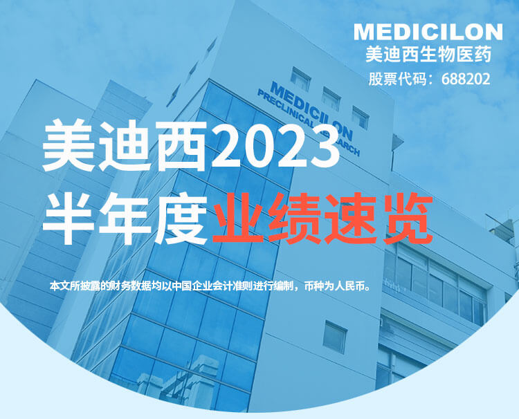 BBIN游戏2023年半年度业绩速览.jpg