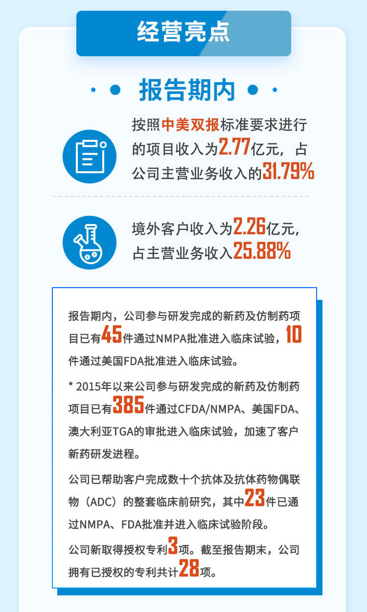 BBIN游戏2023年半年度谋划亮点.jpg