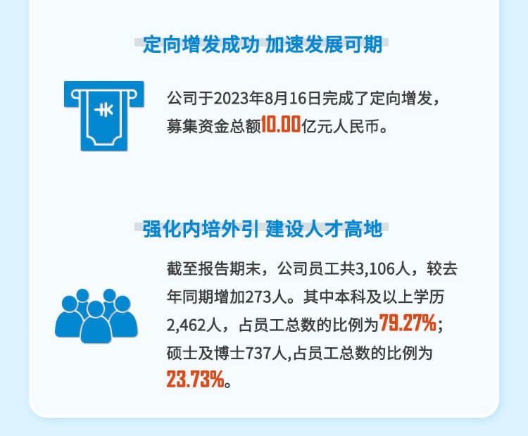 BBIN游戏2023年半年度人才建设.jpg