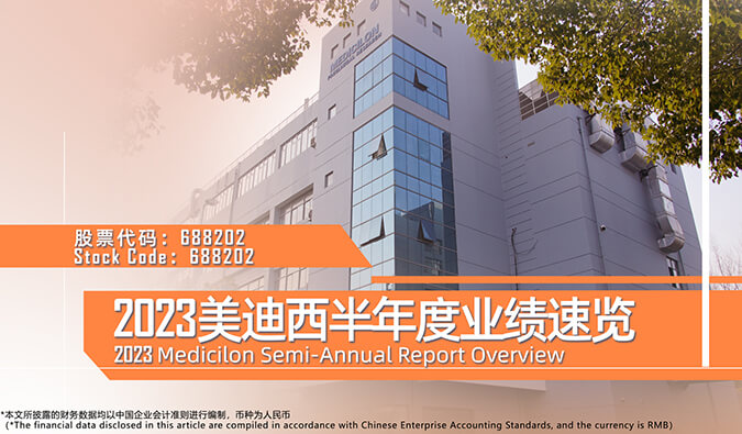 BBIN游戏2023年半年度业绩速览