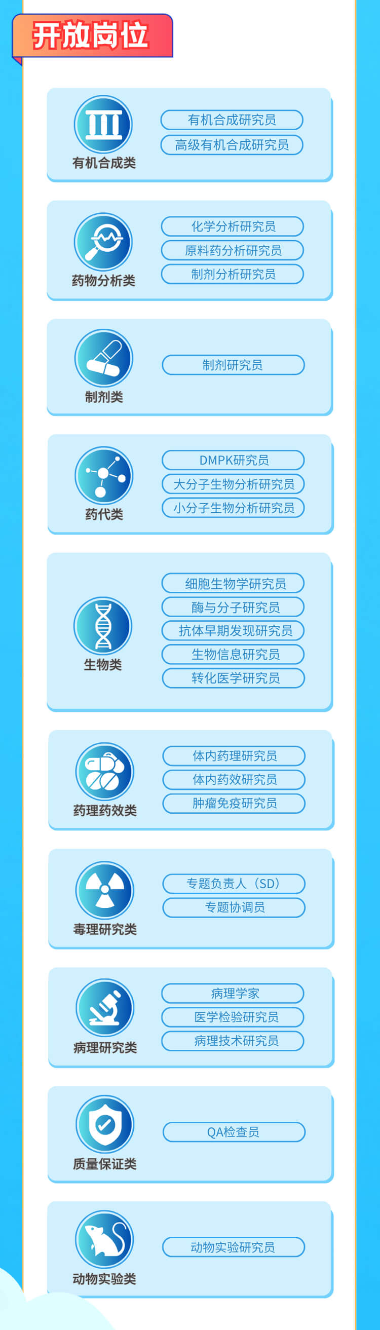 启航新征程，，，，共创优美未来！-BBIN游戏生物医药2024全球校园招聘正式启动_04.jpg