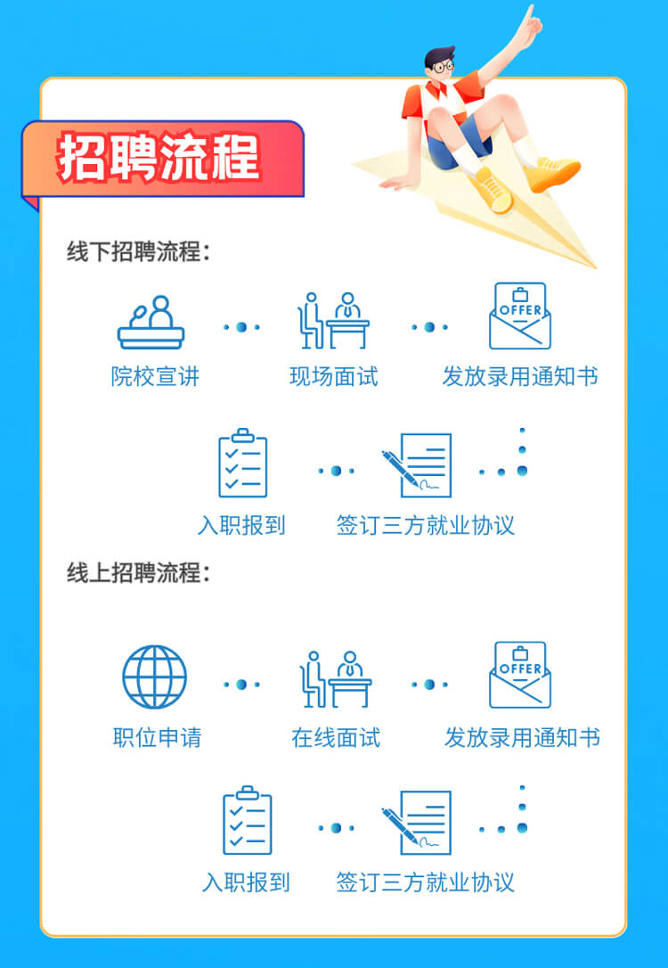 启航新征程，，，，共创优美未来！-BBIN游戏生物医药2024全球校园招聘正式启动_06.jpg