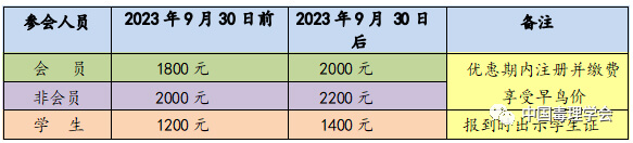 中国毒理学会第九次天下青年科技大会-报名注册.jpg