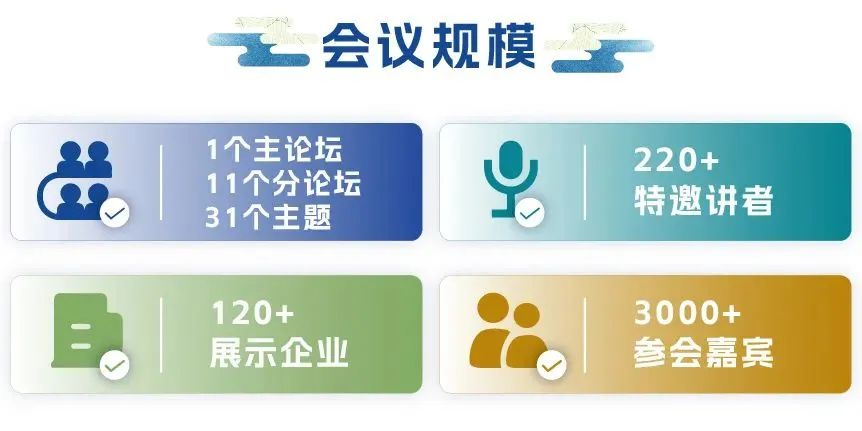 SAPA-China年会聚会规模.jpg