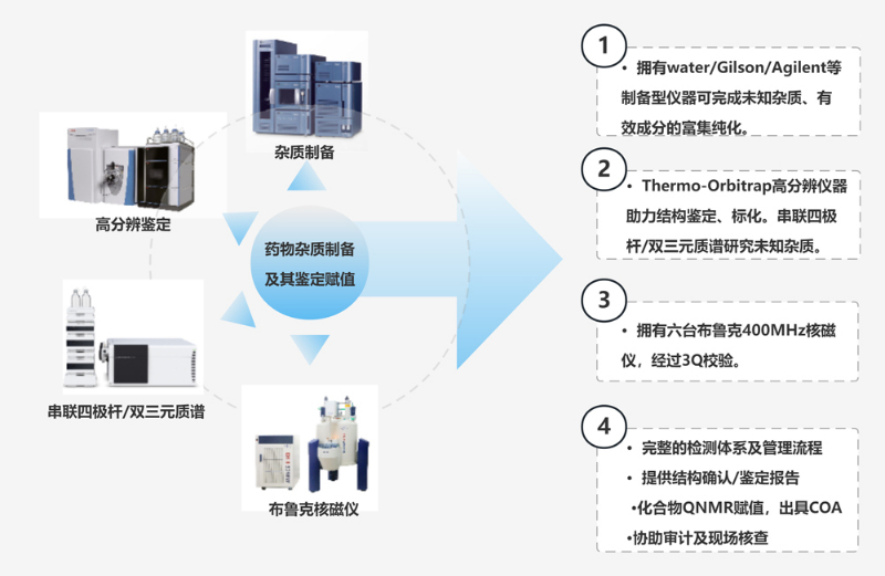 BBIN游戏的装备手艺和效劳.jpg