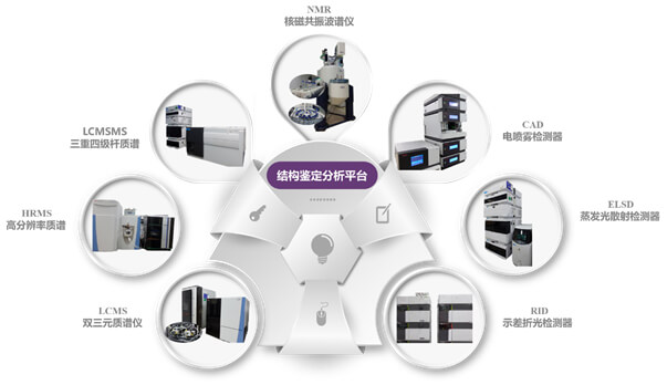 杂质制备及结构判断剖析平台剖析装备.jpg