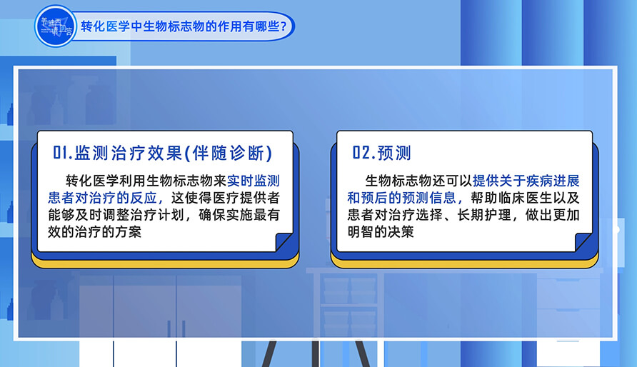 转化医学中生物标记物的作用有哪些？？？？？