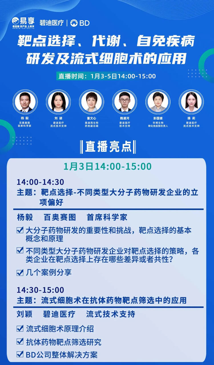 靶点选择，，代谢，，自免疾病研发及流式细胞术的应用-直播预告_01.jpg