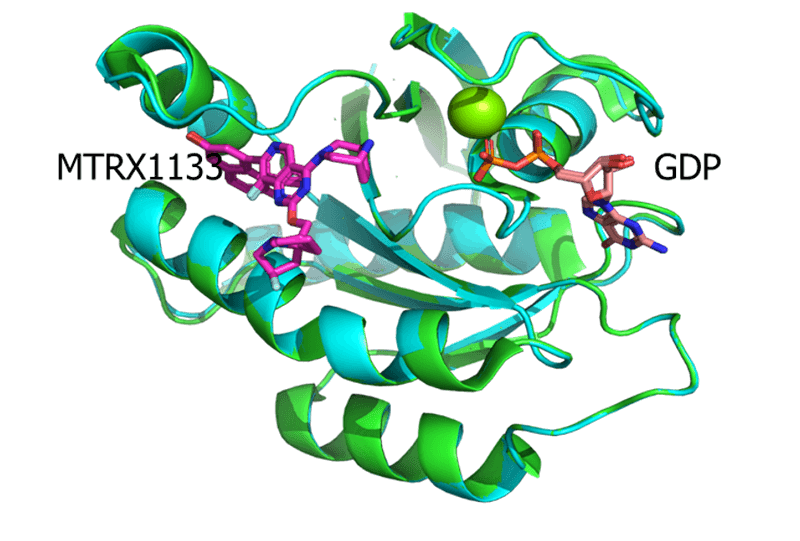 KRAS-G12D-RTX1133-共结晶与MRTX1133（7RPZ，，，，PDB）的结构较量.png