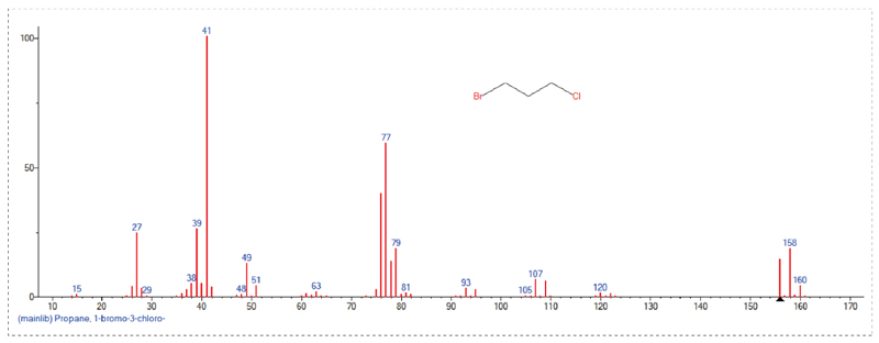 接纳GC-MS定量检测，，Scan模式下总离子流质谱信息-4.jpg