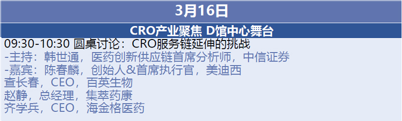 1-CRO工业聚焦圆桌对话.jpg