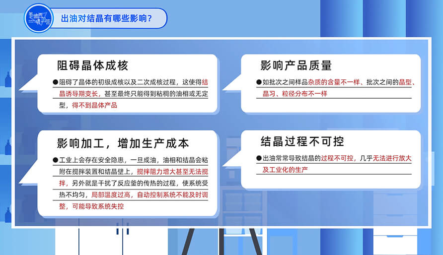 出油对结晶有哪些影响？？？？？