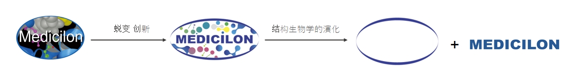 椭圆形作为自然界的完善形态，，，象征着BBIN游戏在顺应情形转变中一直演化