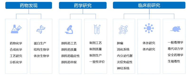 BBIN游戏3大效劳板块.jpg