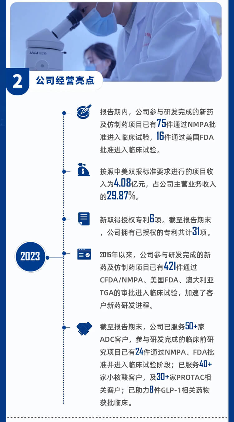 BBIN游戏2023年公司谋划亮点_3.jpg