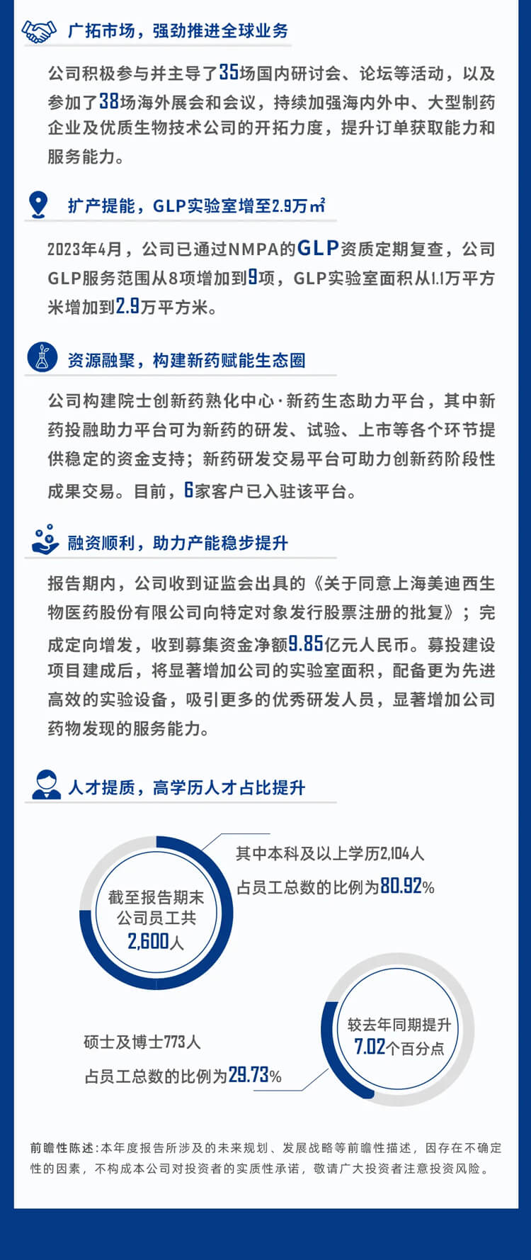 BBIN游戏2023年公司建设和人才生长_9.jpg