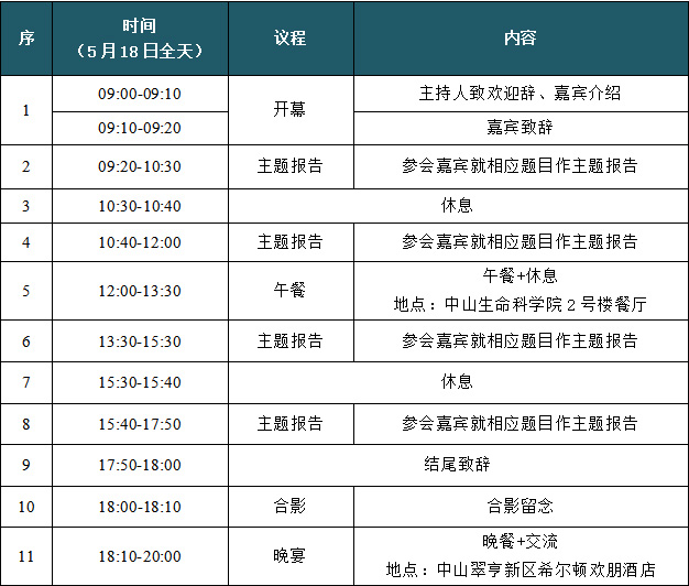 核酸药物立异研究钻研会.jpg