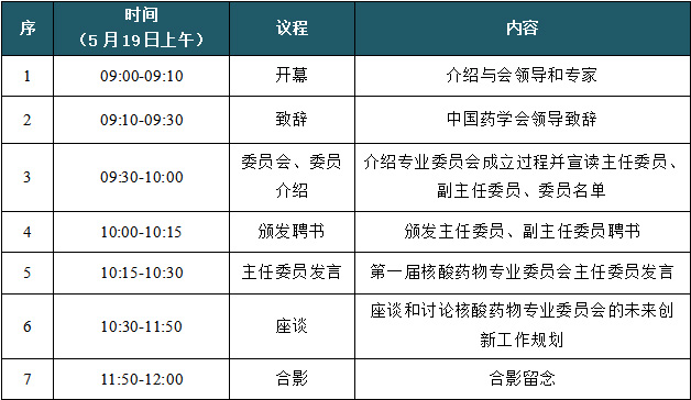 中国药学会核酸药物专业委员会建设大会.jpg