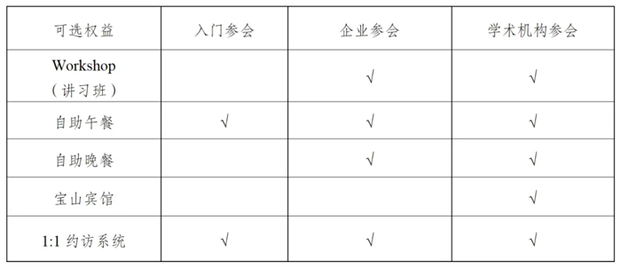 第八届天下核酸疫苗大会聚会通知.jpg