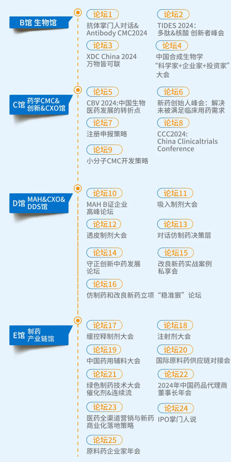 第六届CMC-China展览会-聚会议程.jpg