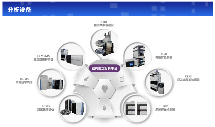 BBIN游戏剖析测试中心.png