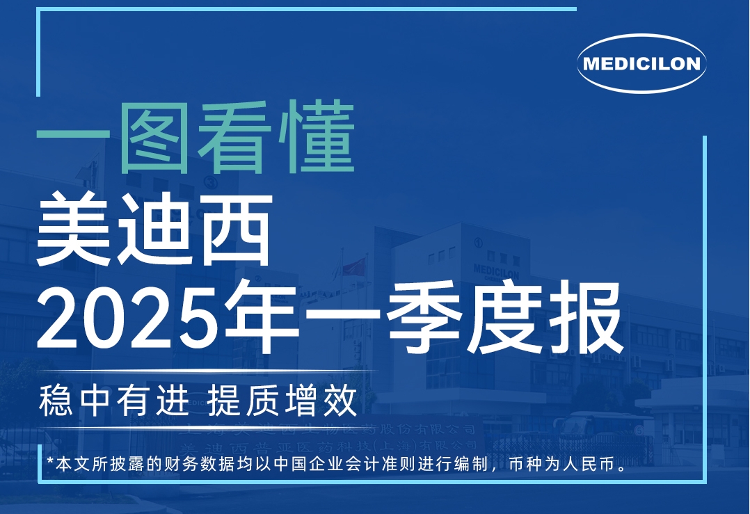 BBIN游戏2025年第一季度报