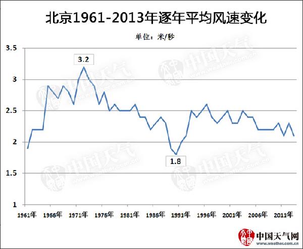 3090132 优惠活动办理大厅 -首页