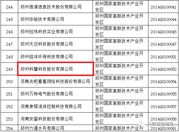 K1体育-十年品牌 值得信任