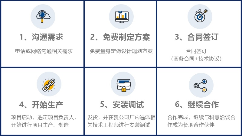 121545182986 K1体育-十年品牌 值得信任