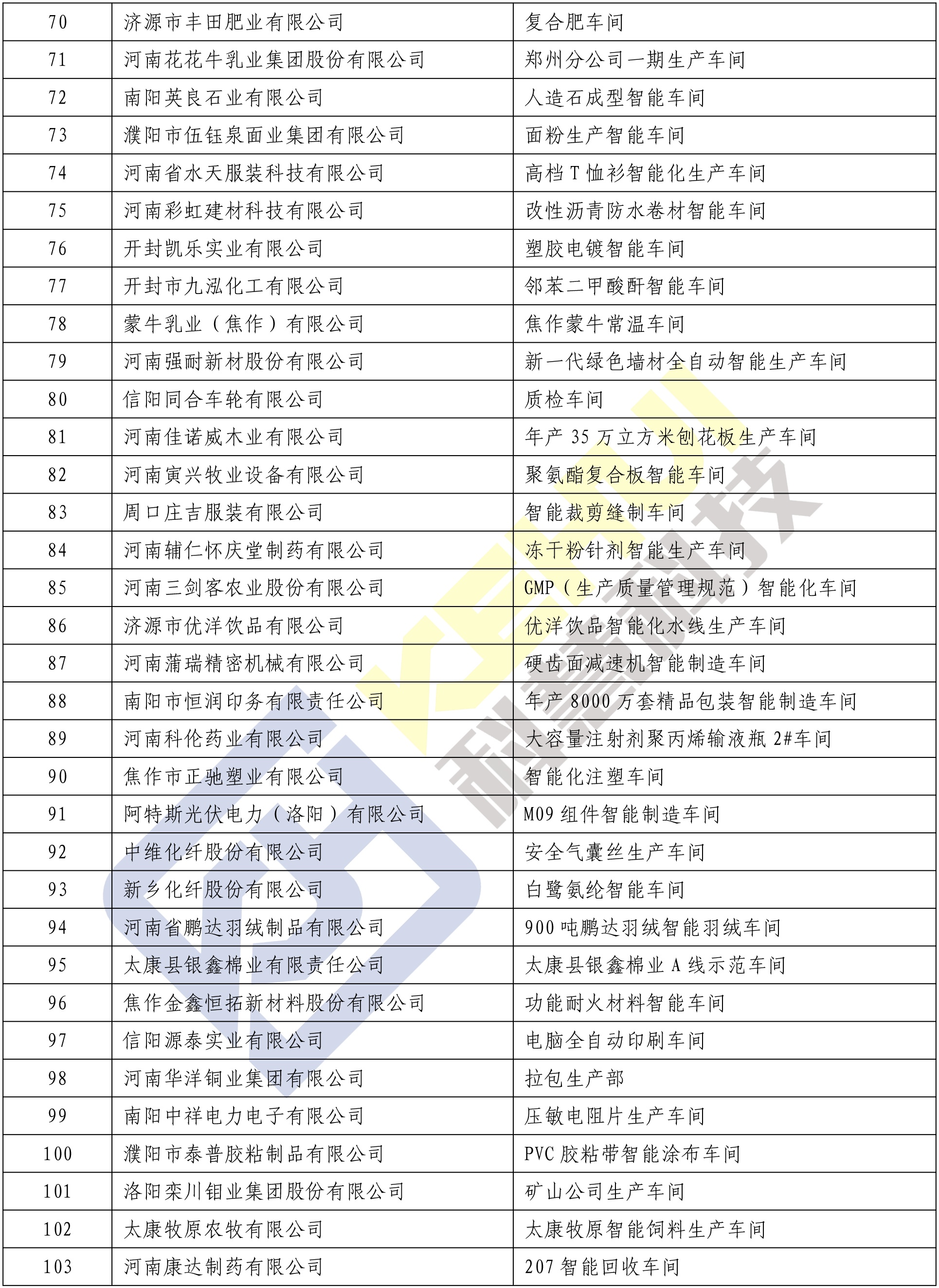 K1体育-十年品牌 值得信任